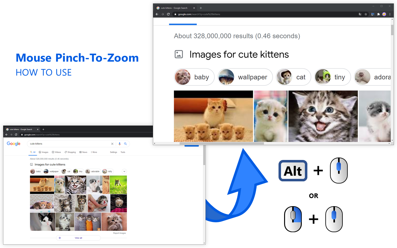 Mouse Pinch-To-Zoom插图