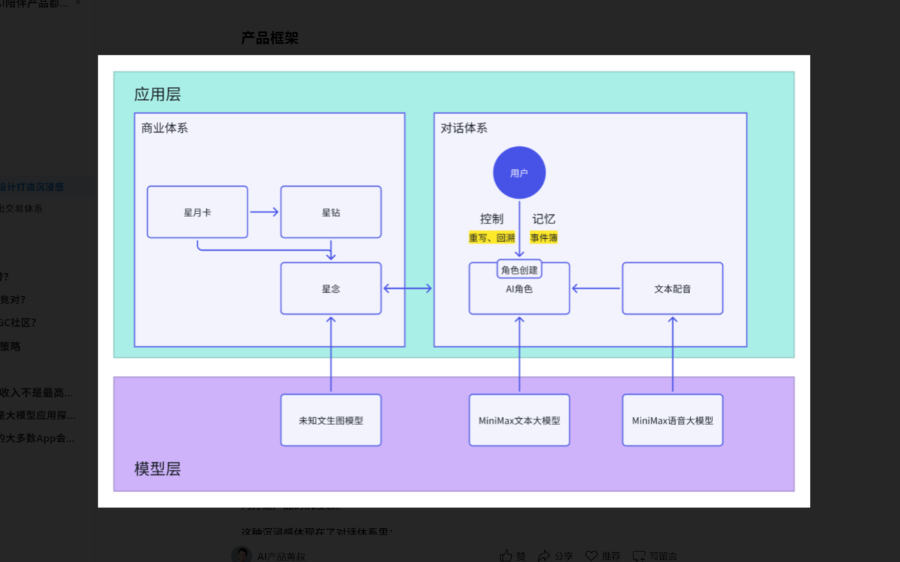 公众号阅读增强器插图