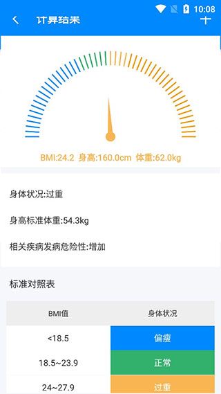 BMI指数计算器插图2