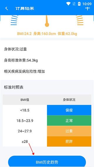 BMI指数计算器插图3