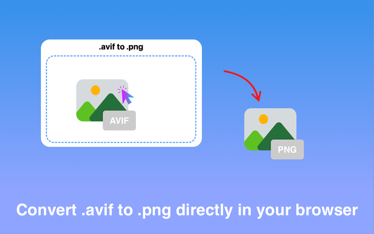avif 转 png插图