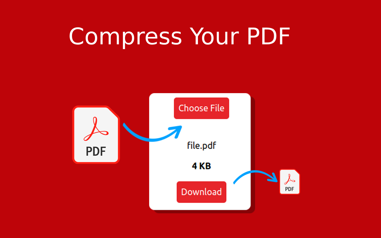 PDF Compressor插图