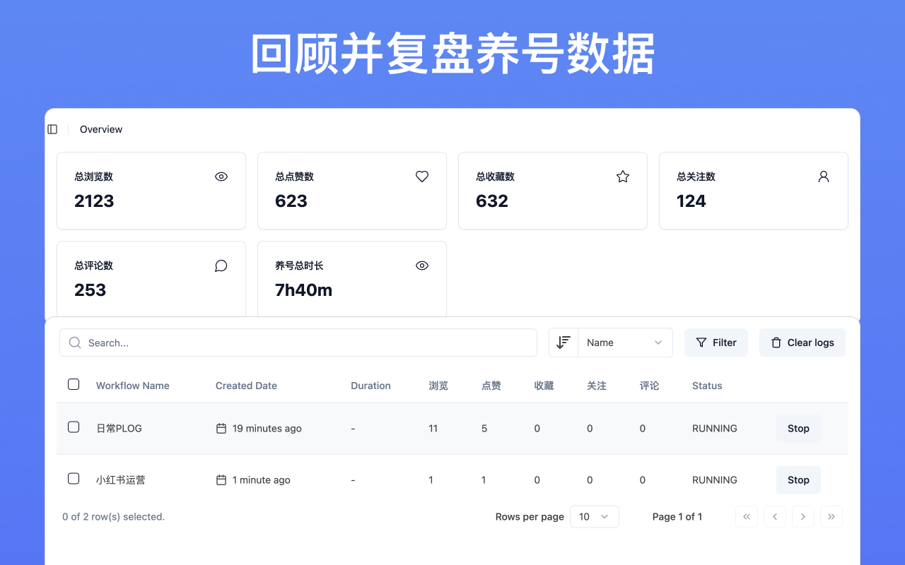 红薯养号器: 小红书一键自动养号，流量滚滚来插图