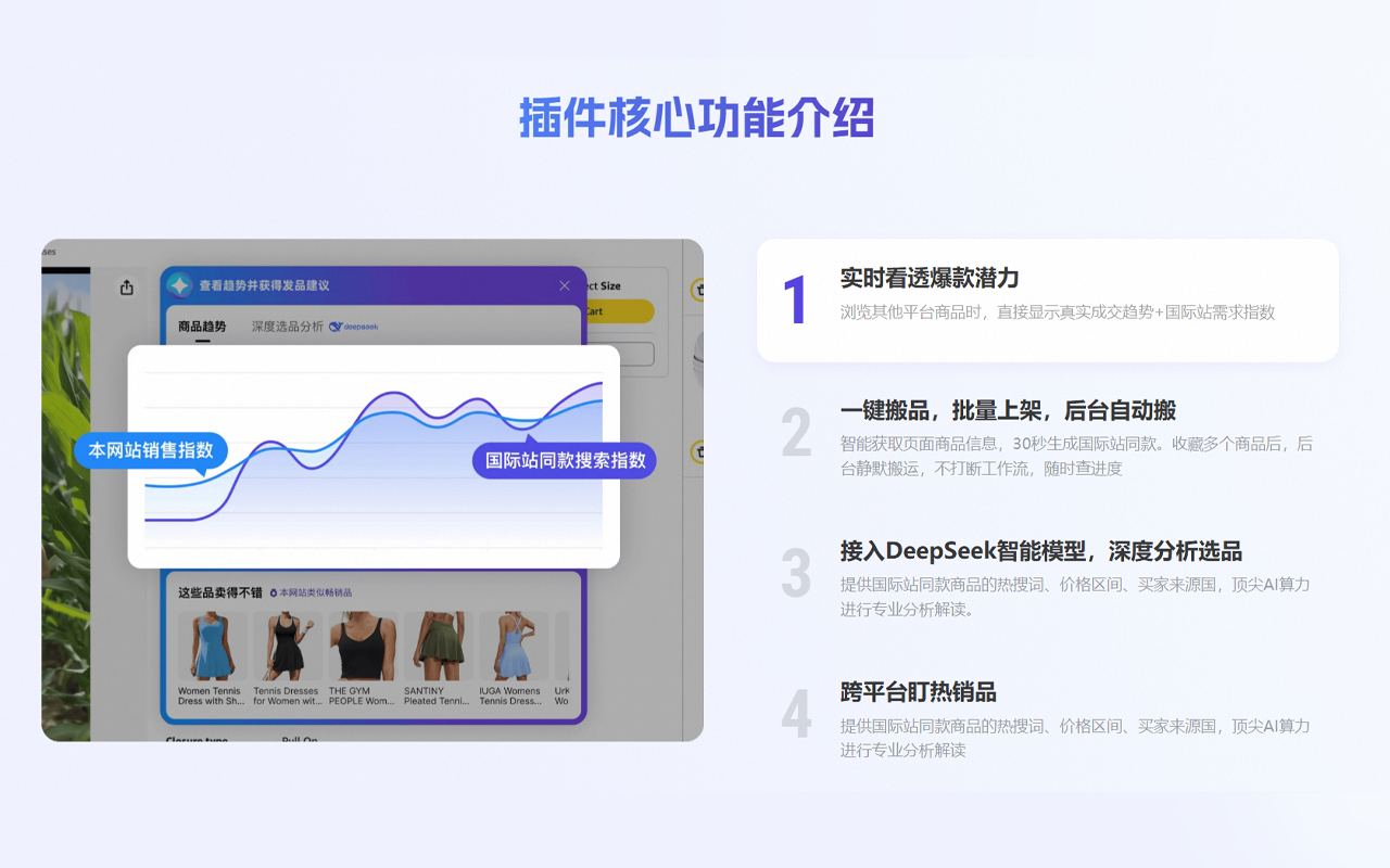生意助手插件插图