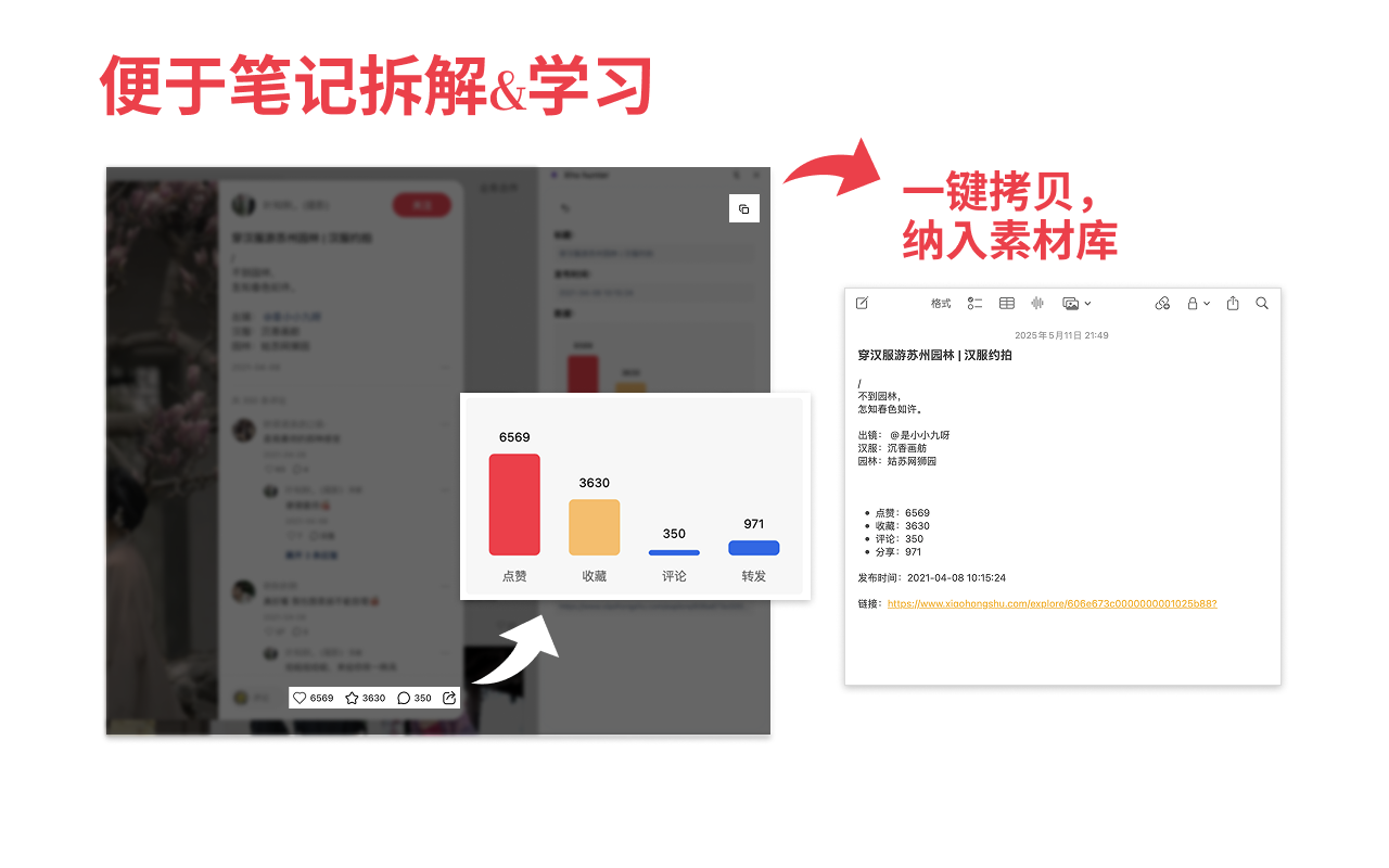 小红书 Seeker插图