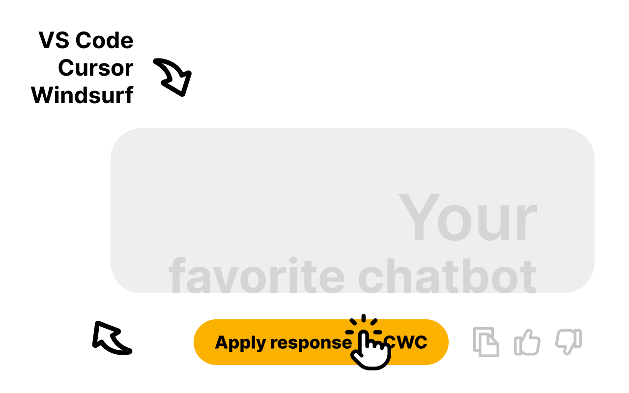 Code Web Chat Connector插图