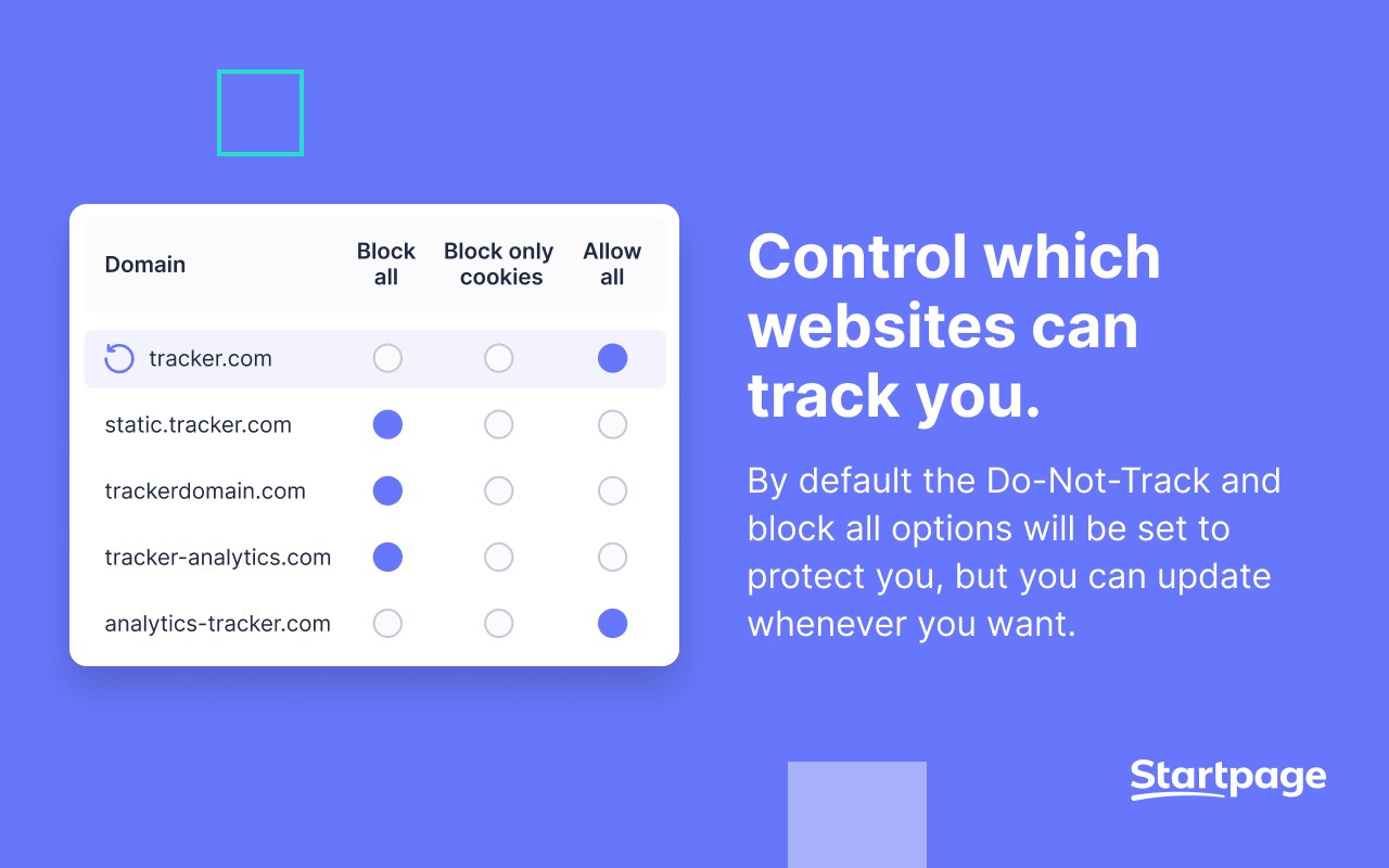 Startpage Privacy Protection插图