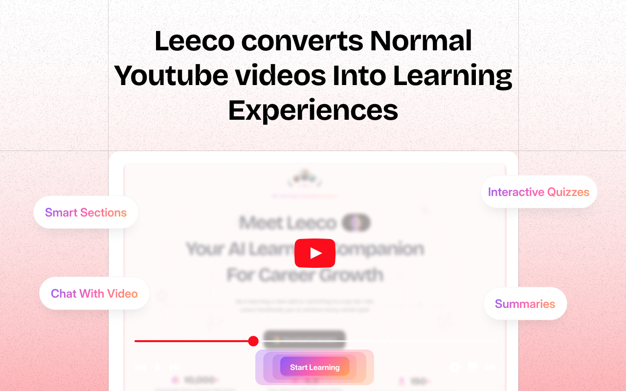 Leeco AI - Learning Companion for LeetCode & YouTube | Preplaced Mentor AI插图