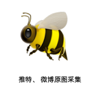 推特/微博原图采集缩略图