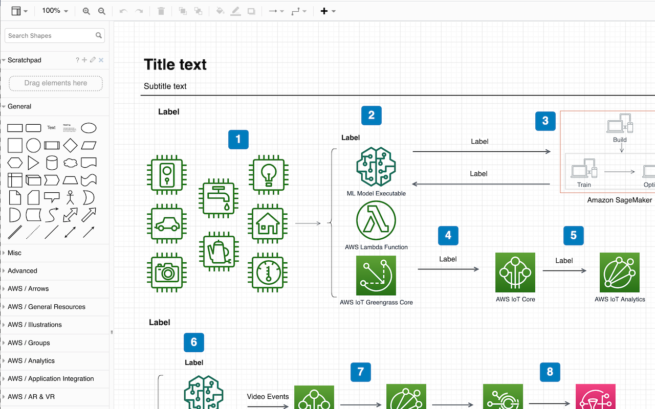 diagrams.net and draw.io Importer插图