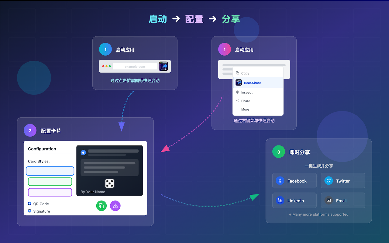 Bear.Share - 网页分享卡片生成器插图