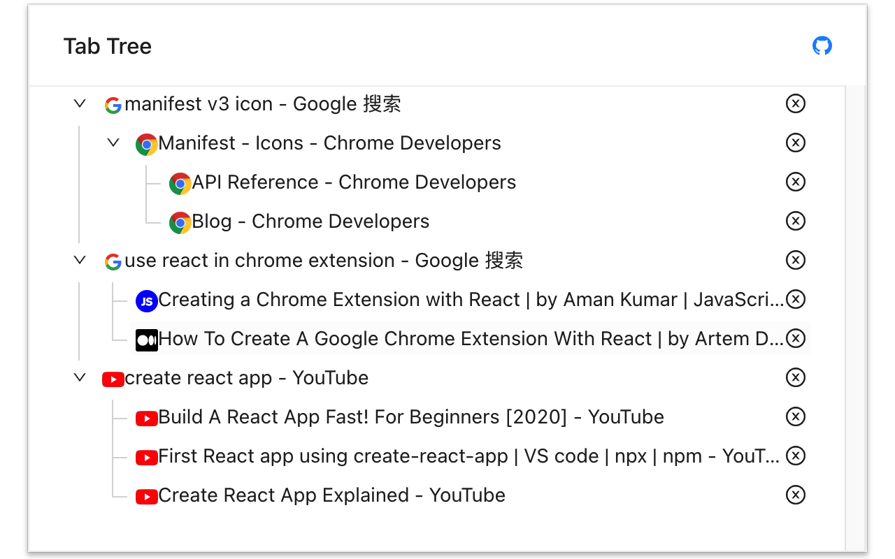 Tab Tree插图