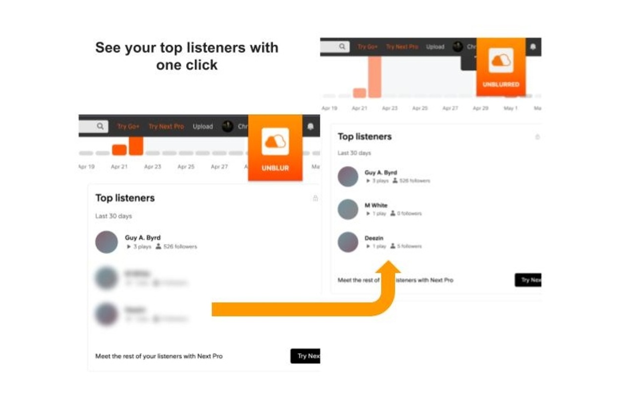 SoundCloud Unblur插图
