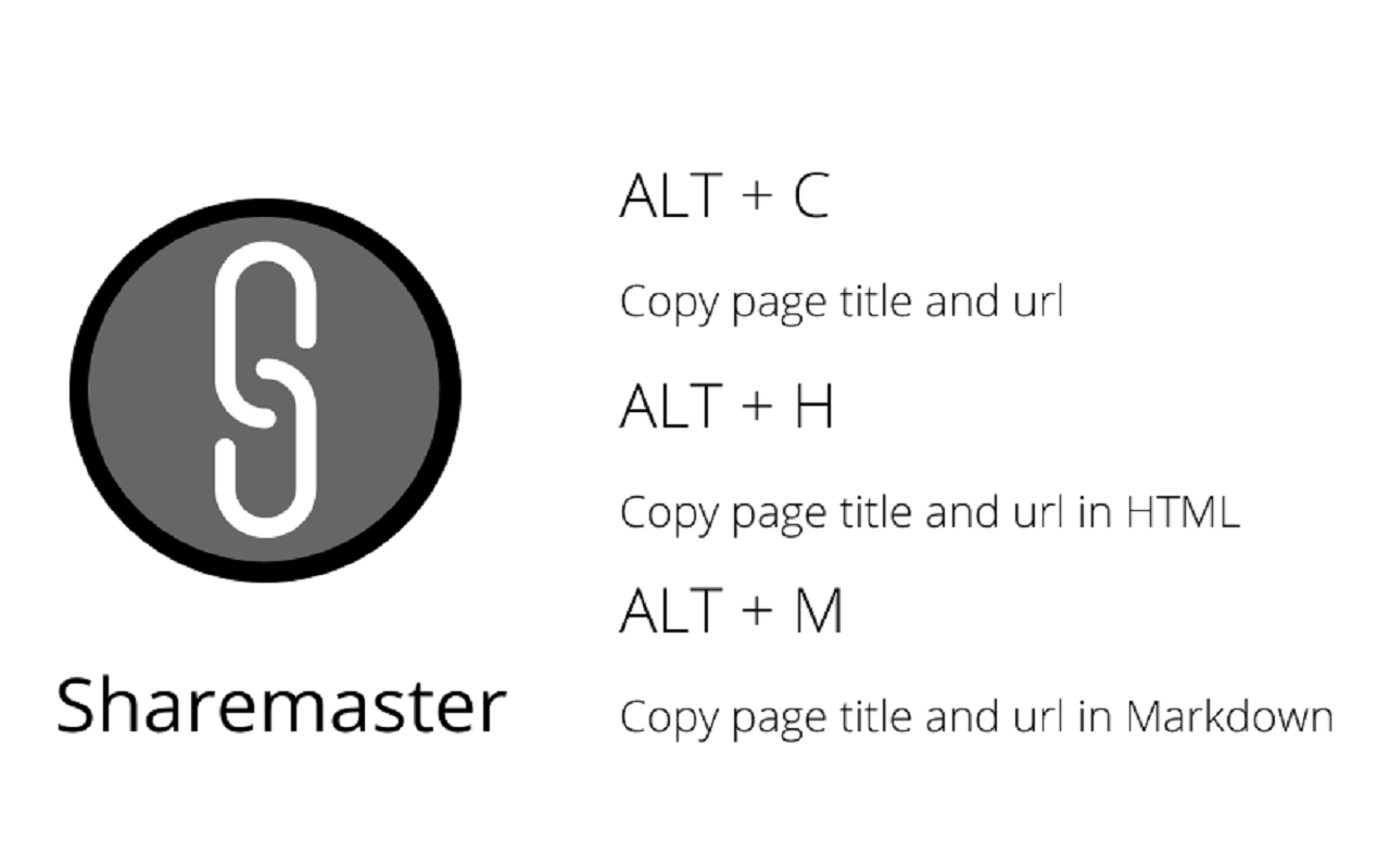 Sharemaster: Copy Title & URL with Shortcut插图