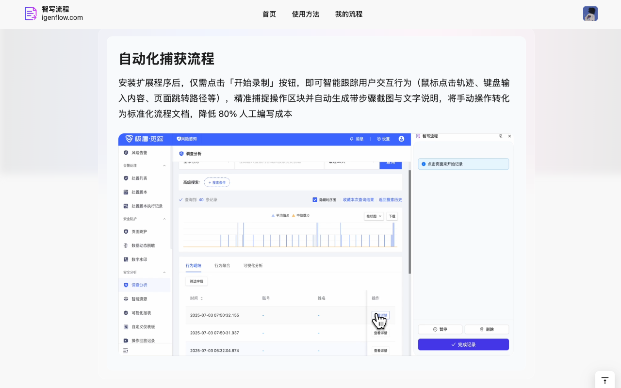 智写流程: 操作文档生成,页面截图,SOPs插图