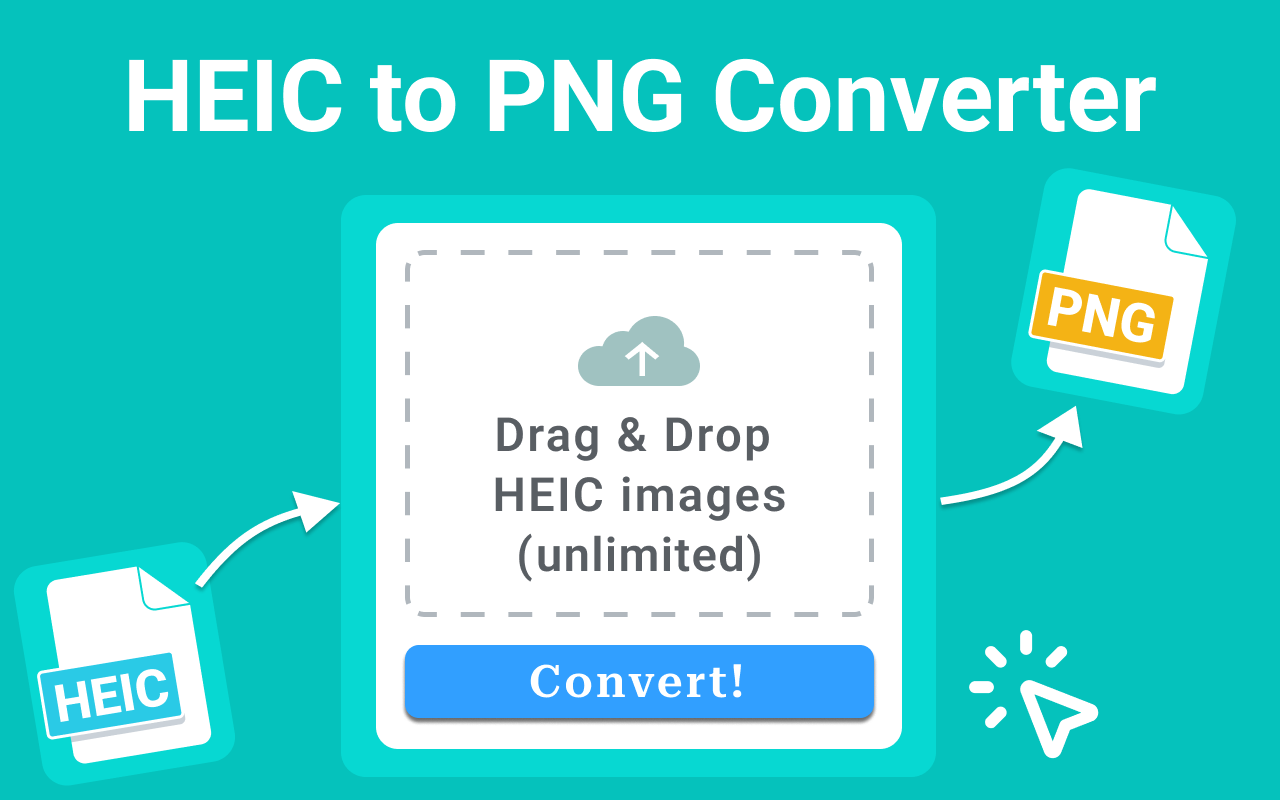 将 HEIC 转换为 PNG插图