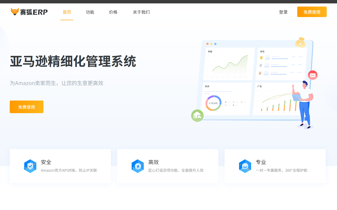 赛狐多平台助手插图