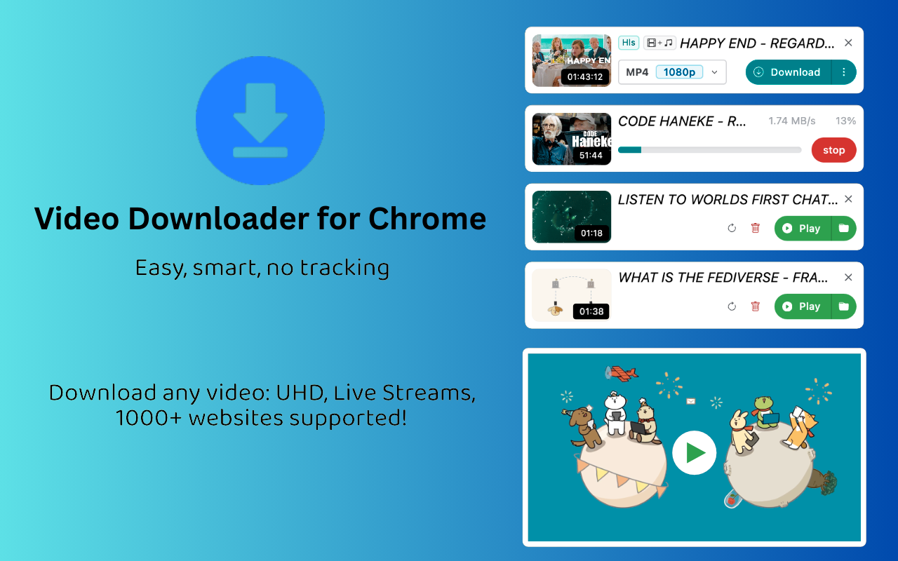 Video Downloader for Chrome plus插图