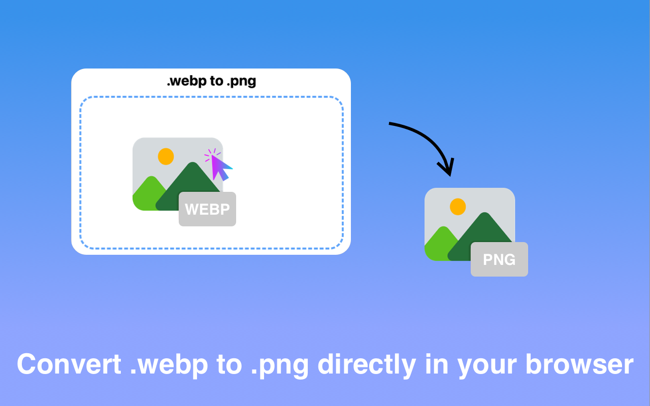 WebP 转 PNG插图