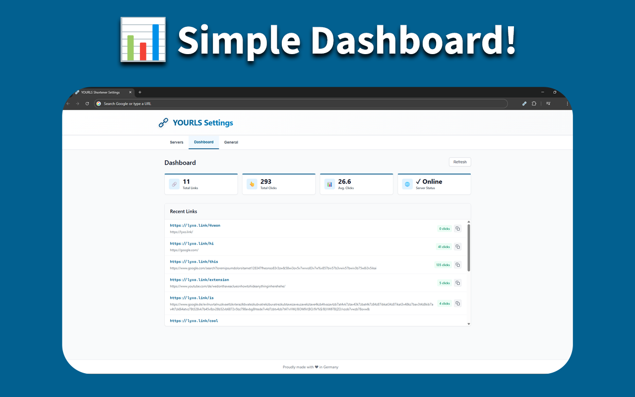 YOURLS 链接缩短工具插图
