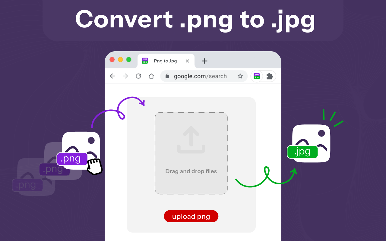 将PNG转换为JPG插图