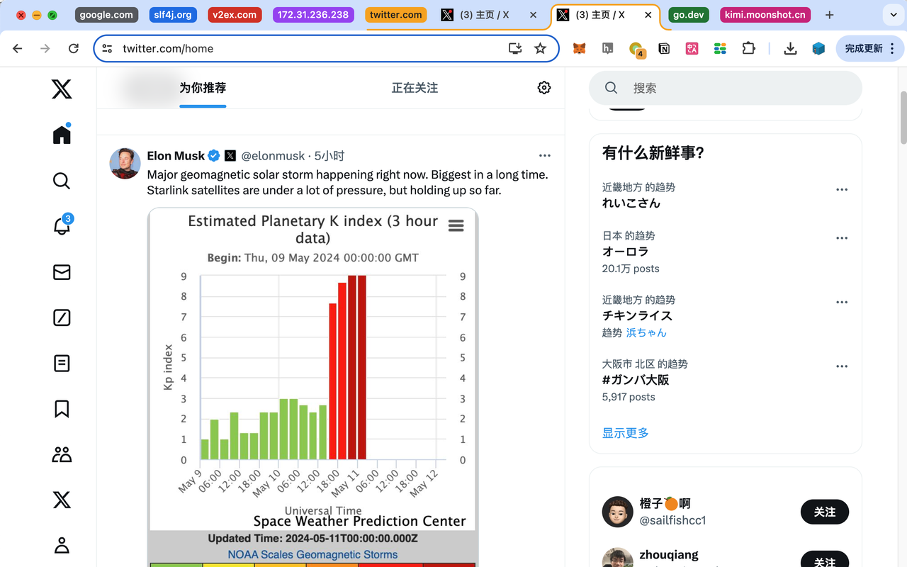 Auto Tab Manager插图