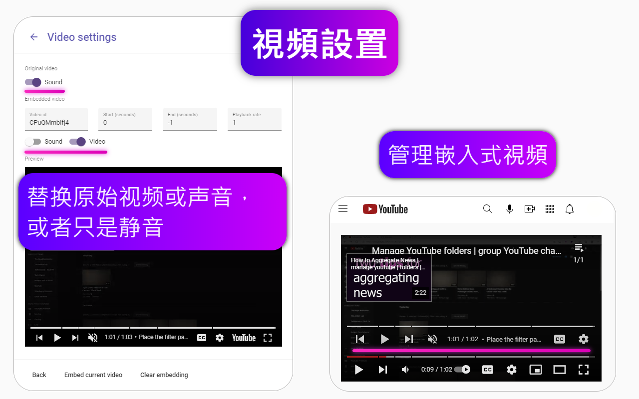 YouTube™专用Channel groups and rating扩展程序插图 YouTube™专用Channel groups and rating扩展程序插图
