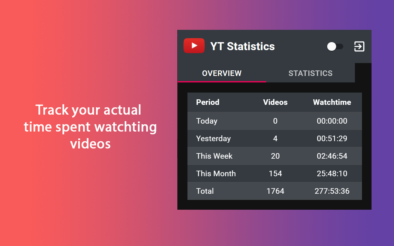 Watchtime Tracker插图