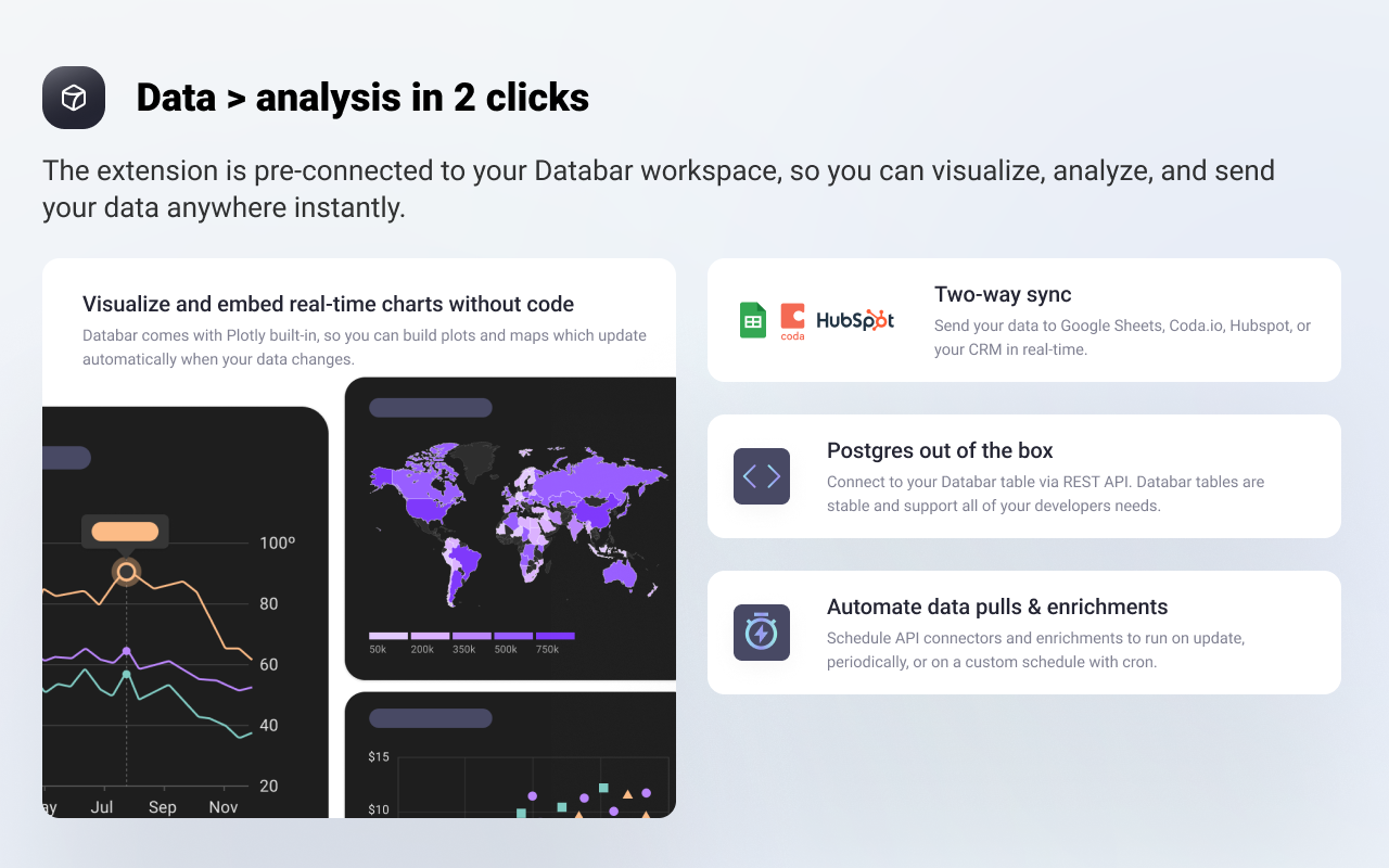 Easy web scraper by Databar插图