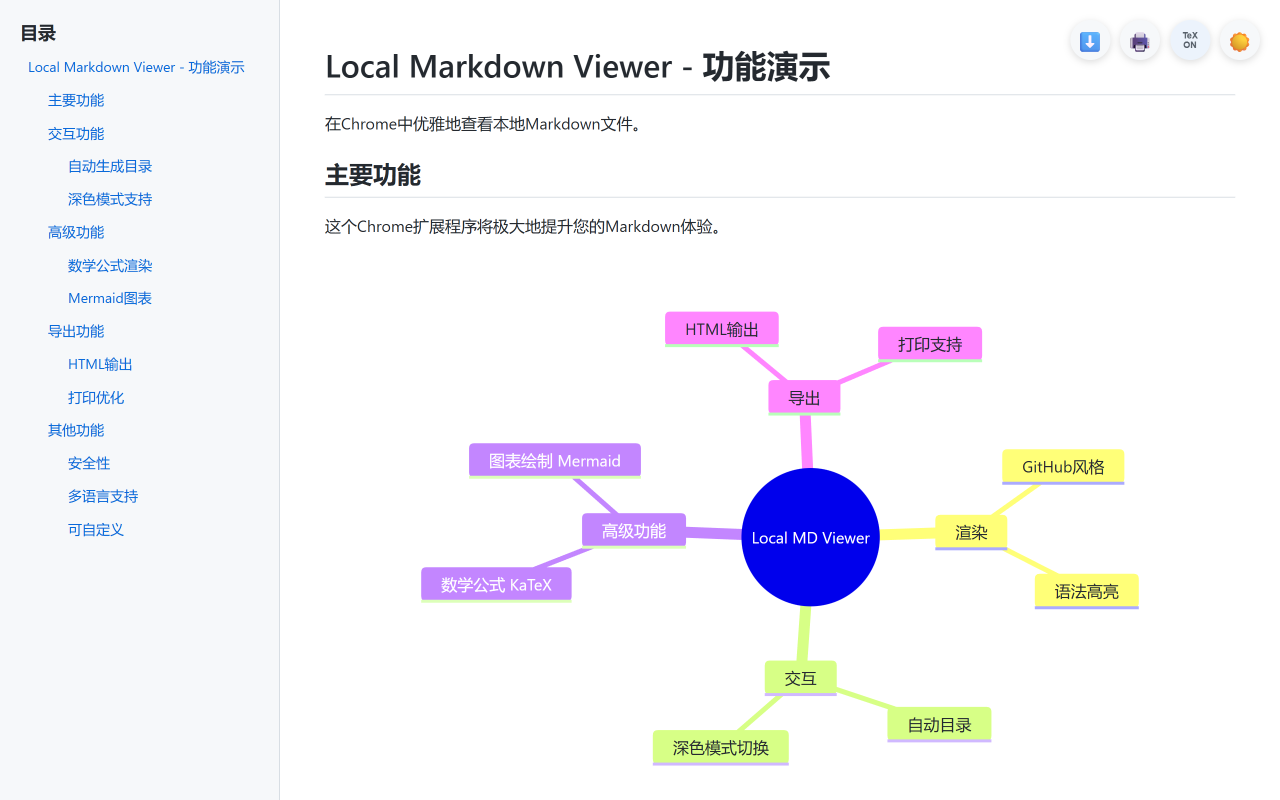 本地Markdown查看器插图 本地Markdown查看器插图