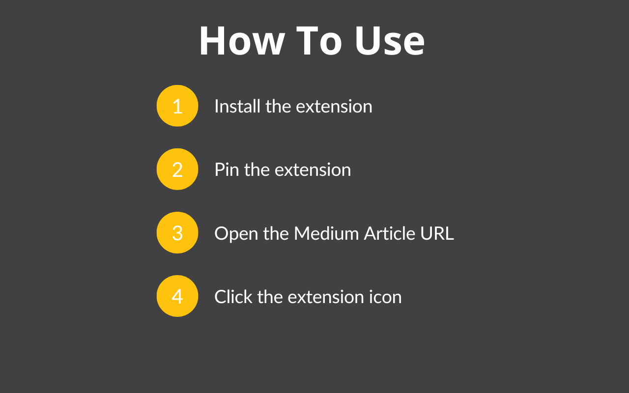 Medium Unlock插图 Medium Unlock插图