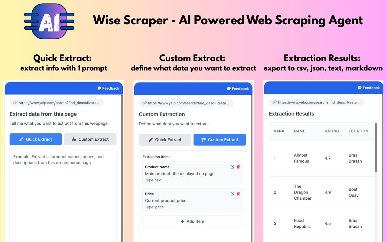 Wise Scraper - AI驱动的网页抓取工具插图 Wise Scraper - AI驱动的网页抓取工具插图