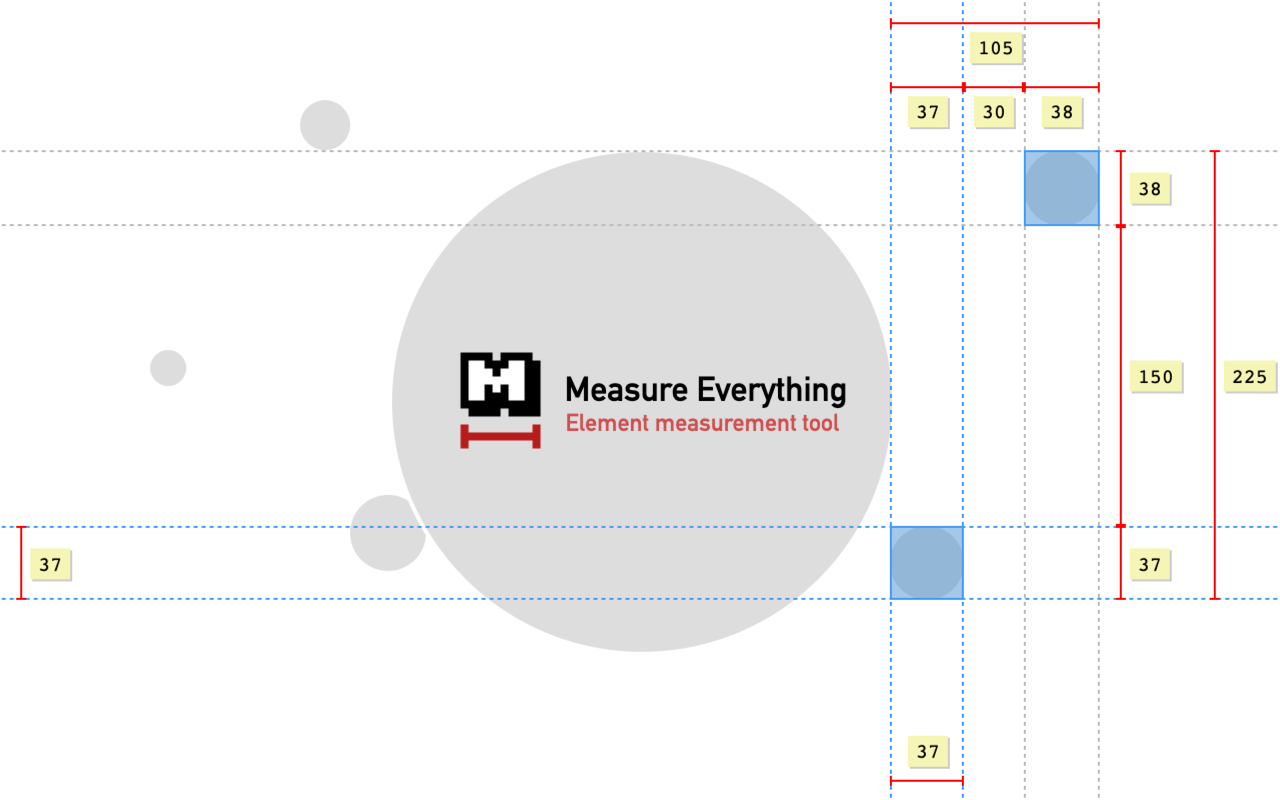 Measure Everything插图