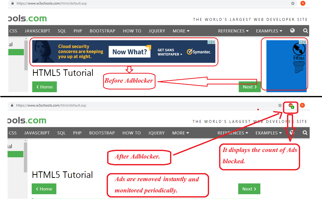 Ad blocker插图 Ad blocker插图