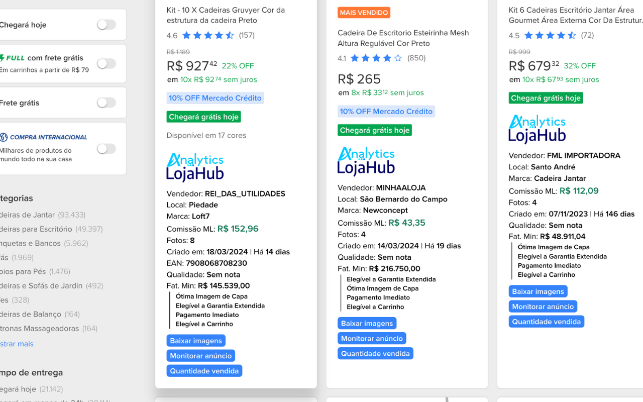 Lojahub Analytics插图