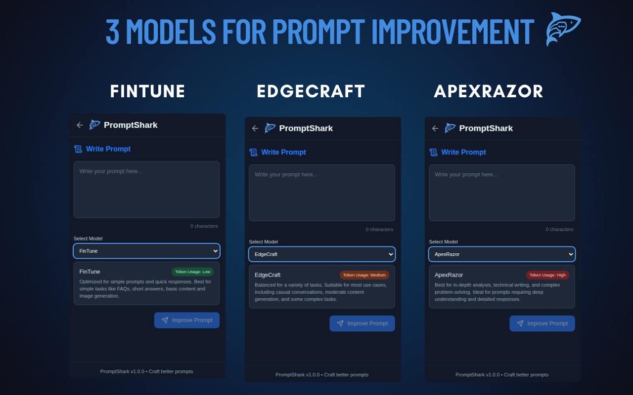 PromptShark | One-Click Prompt Engineer | Prompt Manager插图