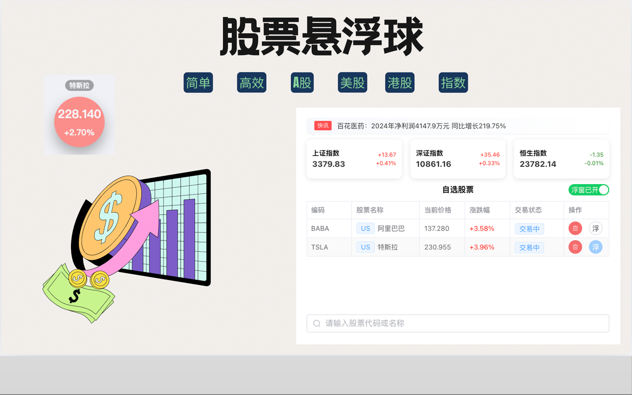 股票悬浮球插图