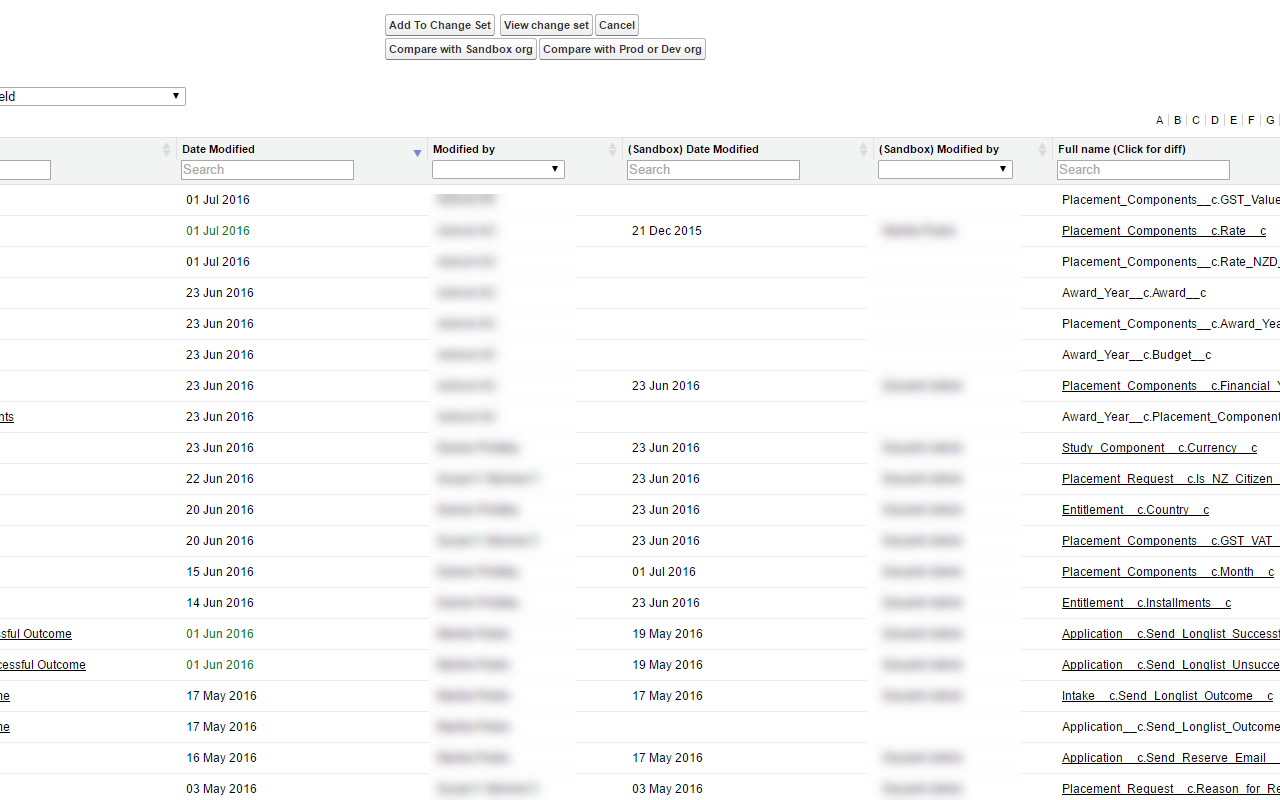 Salesforce Change Set Helper插图