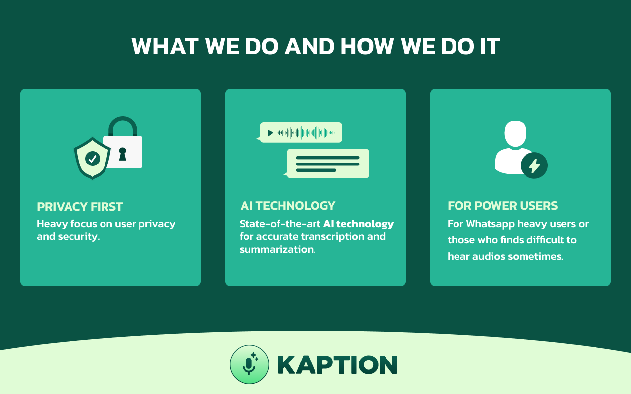 WhatsApp Web 中使用 ChatGPT 将音频转文字插图