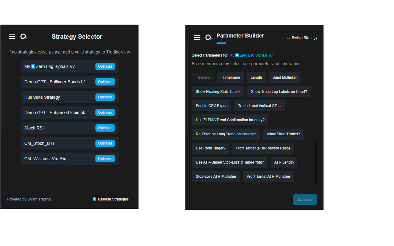 TradingView Strategy Optimizer (AI Assisted) by Quant Trading Pro插图 TradingView Strategy Optimizer (AI Assisted) by Quant Trading Pro插图