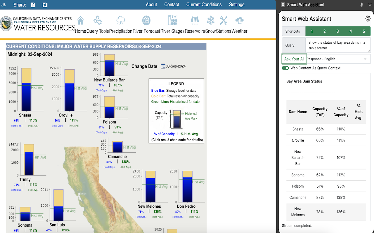 Smart Web Assistant插图