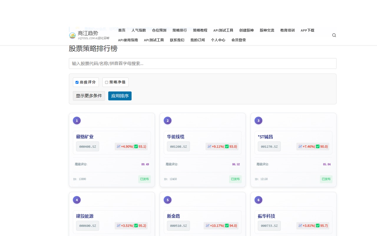 牛股排行榜-商江趋势（UQTOOL.COM AI）人工智能策略插图