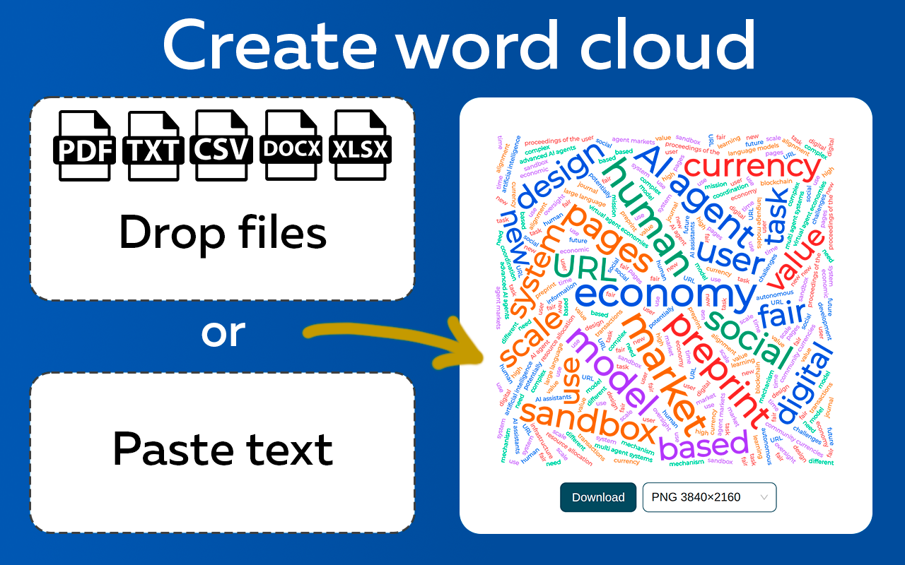 词云生成器插图