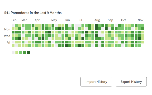 Marinara New插图 Marinara New插图
