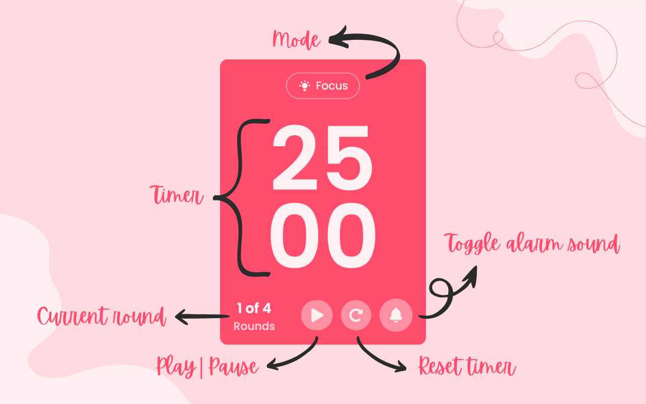 Pomodoro Focus Timer插图