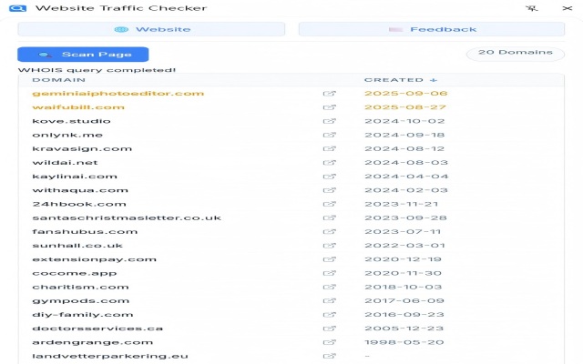 Website Traffic Checker插图
