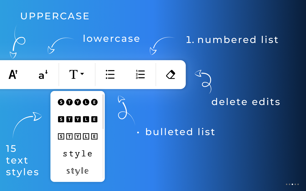 Post Text Formatter插图 Post Text Formatter插图