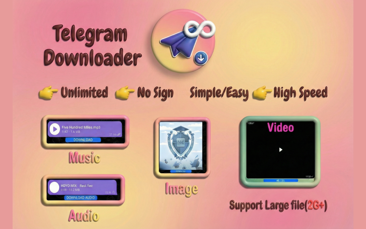 TG电报视频下载器插图 TG电报视频下载器插图