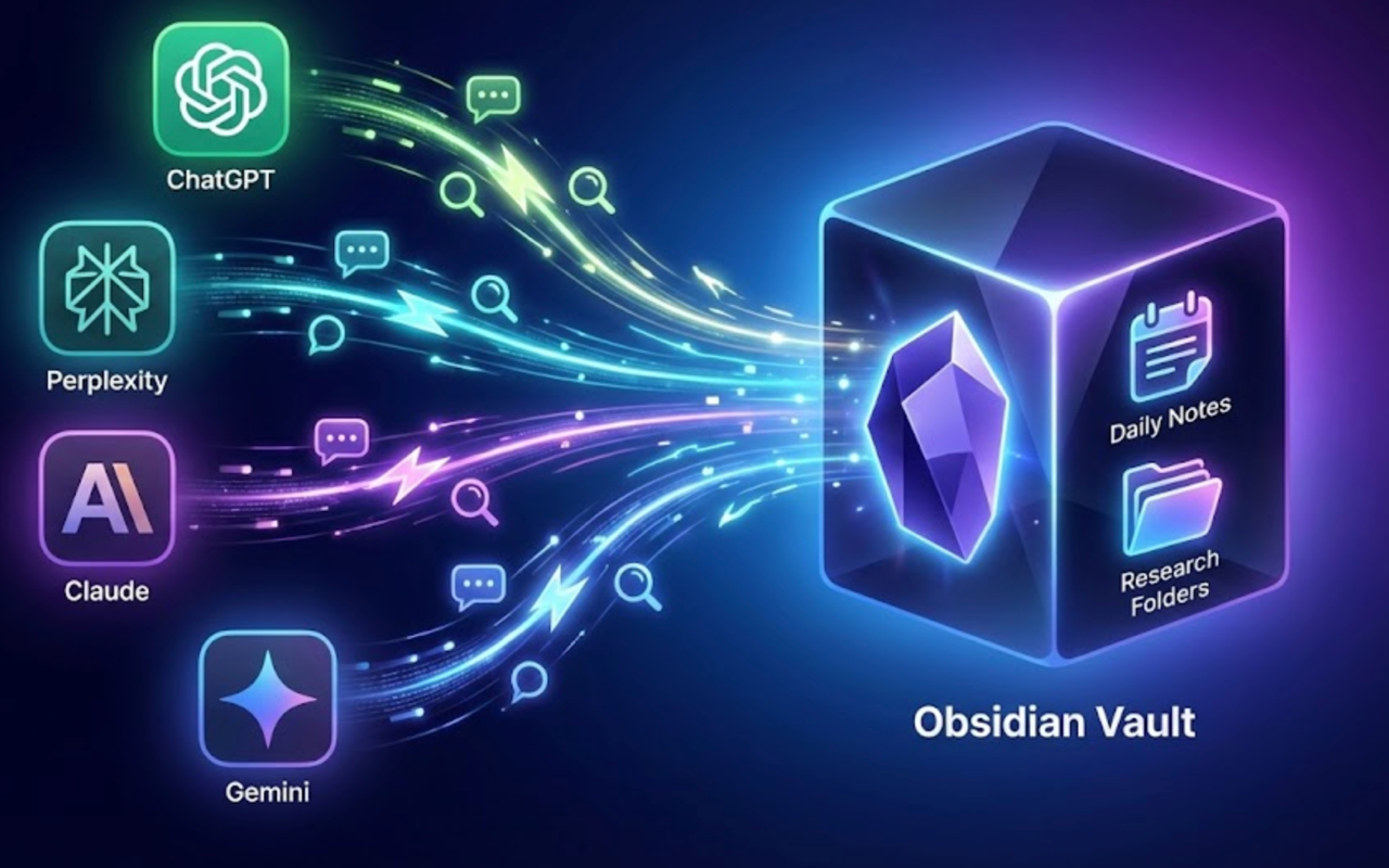 Obsidian AI Exporter插图 Obsidian AI Exporter插图
