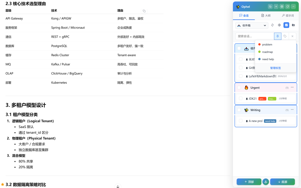 Ophel Atlas插图 Ophel Atlas插图